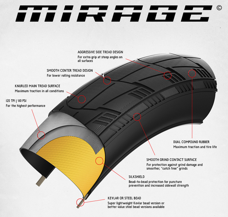 ECLAT MIRAGE TIRE